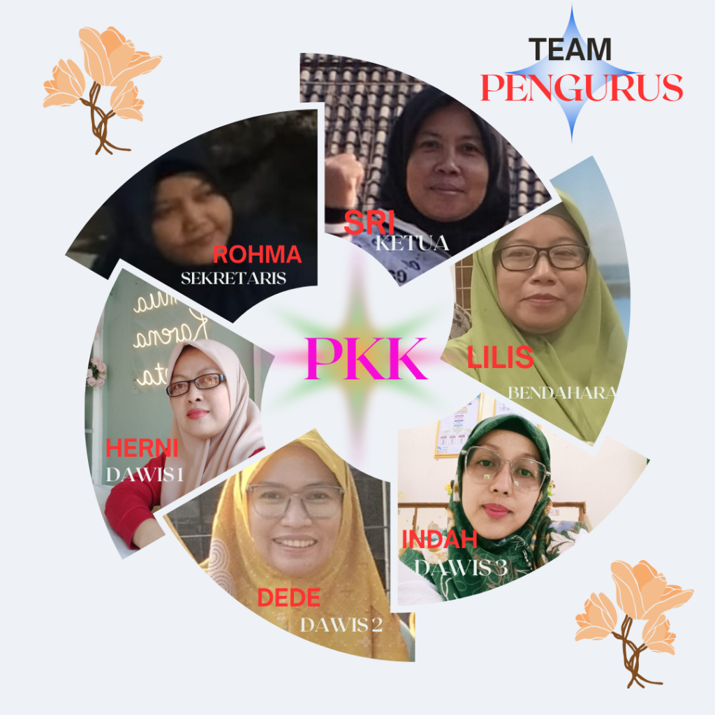 Team Pengurus PKK